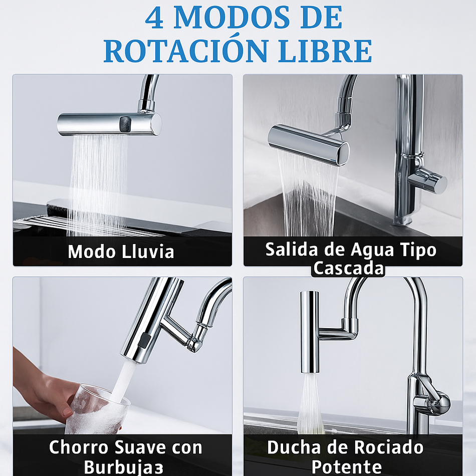 AquaFlow 360° - Ahorra tiempo y agua sin notar la diferencia.